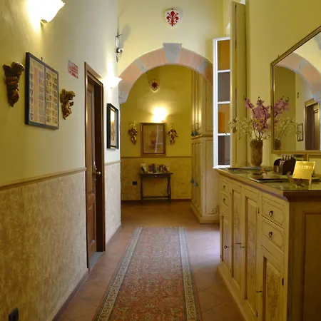 Residenza Della Signoria Florenz